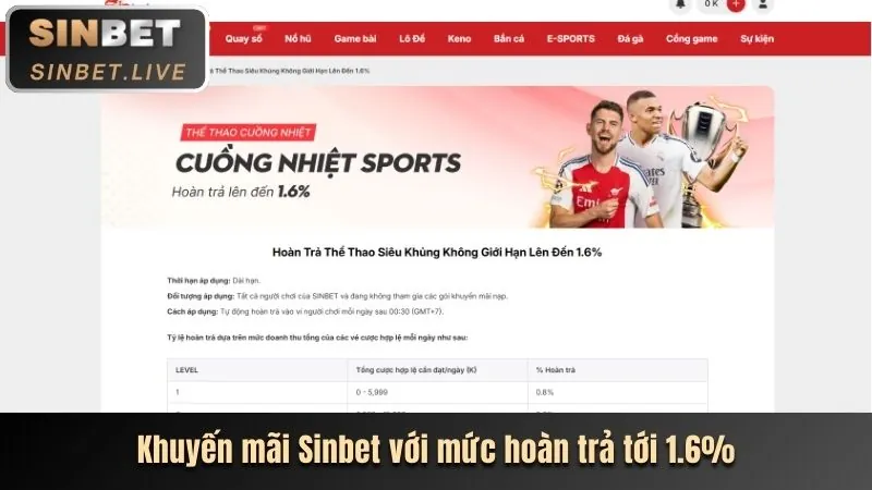 Tiền thưởng chào mừng lớn cho thành viên mới VVWIN